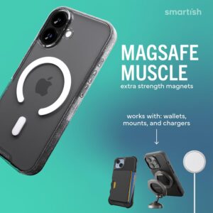 Smartish Gripmunk MagSafe clear iPhone 17 case — anti-yellowing thin protective cover