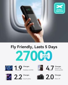 INIU 140W 27000mAh portable power bank with USB-C in/out and digital display for laptops and phones