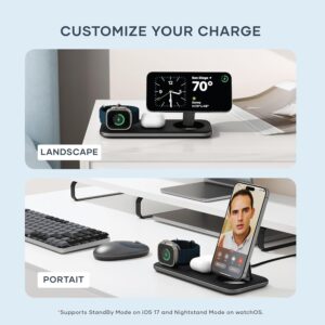 Satechi Qi2 Trio 3-in-1 wireless charging pad for iPhone 17, AirPods and Apple Watch